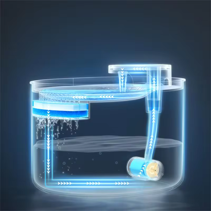 Elektronischer Wassertrinkbrunnen - mit energiesparendem Bewegungssensor und moderner LED Beleuchtung