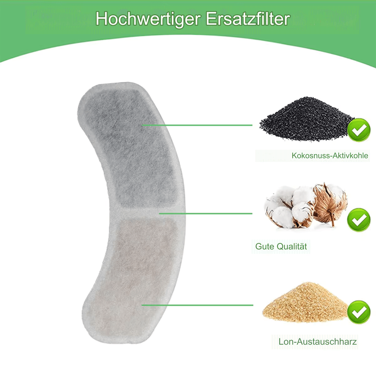 Ersatzfilter mit Aktivkohle für Premium Wassertrinkbrunnen als 6er / 12er Set